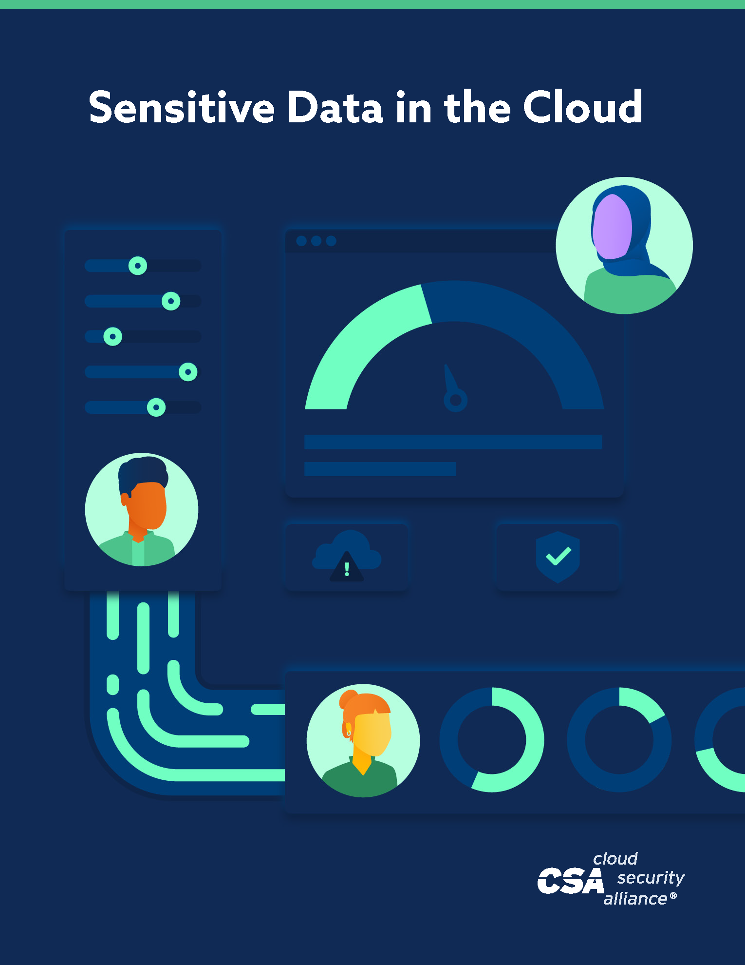 [CSA Report] Sensitive Data in the Cloud – CSA Hong Kong and Macau Chapter
